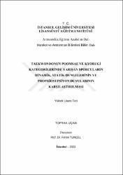 Küçük Resim