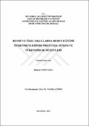 Küçük Resim