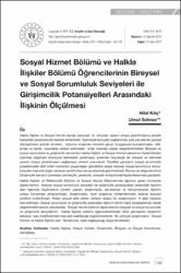 Küçük Resim