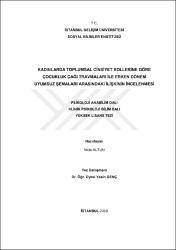 Küçük Resim