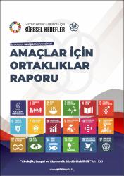 Küçük Resim