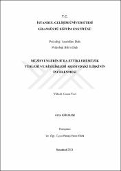 Küçük Resim