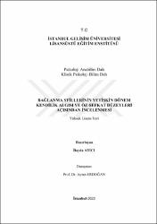 Küçük Resim
