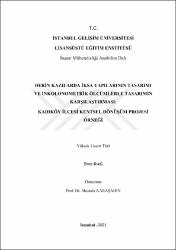 Küçük Resim