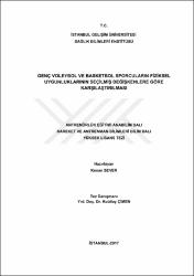 Küçük Resim